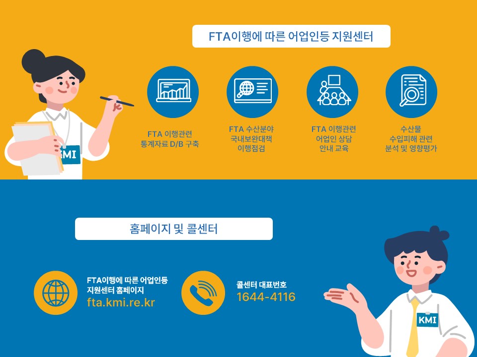 FTA이행에 따른 어업인등 지원센터 FTA 이행관련 통계자료 D/B 구축 FTA 수산분야 국내보완대책 이행점검 FTA 이행관련 어업인 상담 안내 교육 수산물 수입피해 관련 분석 및 영향평가 홈페이지 및 콜센터 FTA이행에 따른 어업인등 지원센터 홈페이지 fta.kmi.re.kr 콜센터 대표번호1644-4116 KMI