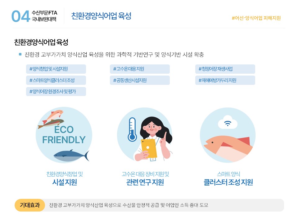 04 수산부문 FTA 국내보완대책 친환경양식어업 육성 #어선·양식어업 피해지원 친환경양식어업 육성 ■ 친환경 고부가가치 양식산업 육성을 위한 과학적 기반연구 및 양식기반 시설 확충 # 양식창업 및 시설지원 # 스마트양식클러스터 조성 # 양식어장 환경조사 및 평가 ECO FRIENDLY 친환경양식창업 및 시설 지원 # 고수온 대응 지원 # 공동생산시설지원 고수온 대응 장비 지원 및 관련 연구 지원 # 청정어장 재생사업 # 재해예방가두리 지원 스마트 양식 클러스터 조성 지원 기대효과 친환경 고부가가치 양식산업 육성으로 수산물 안정적 공급 및 어업인 소득 증대 도모