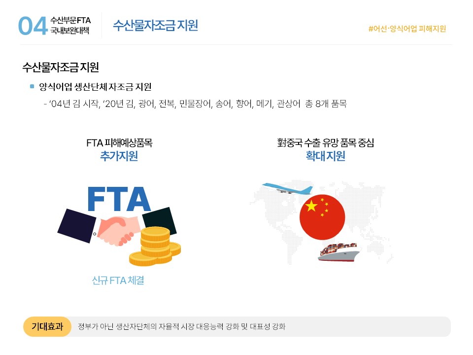 04 수산부문 FTA 국내보완대책 수산물자조금 지원 #어선·양식어업 피해지원 수산물자조금 지원 ■ 양식어업 생산단체 자조금 지원 - ’04년 김 시작, ’20년 김, 광어, 전복, 민물장어, 송어, 향어, 메기, 관상어  총 8개 품목 FTA 피해예상품목 추가지원 FTA 신규 FTA 체결 對중국 수출 유망 품목 중심 확대지원 기대효과 정부가 아닌 생산자단체의 자율적 시장 대응능력 강화 및 대표성 강화