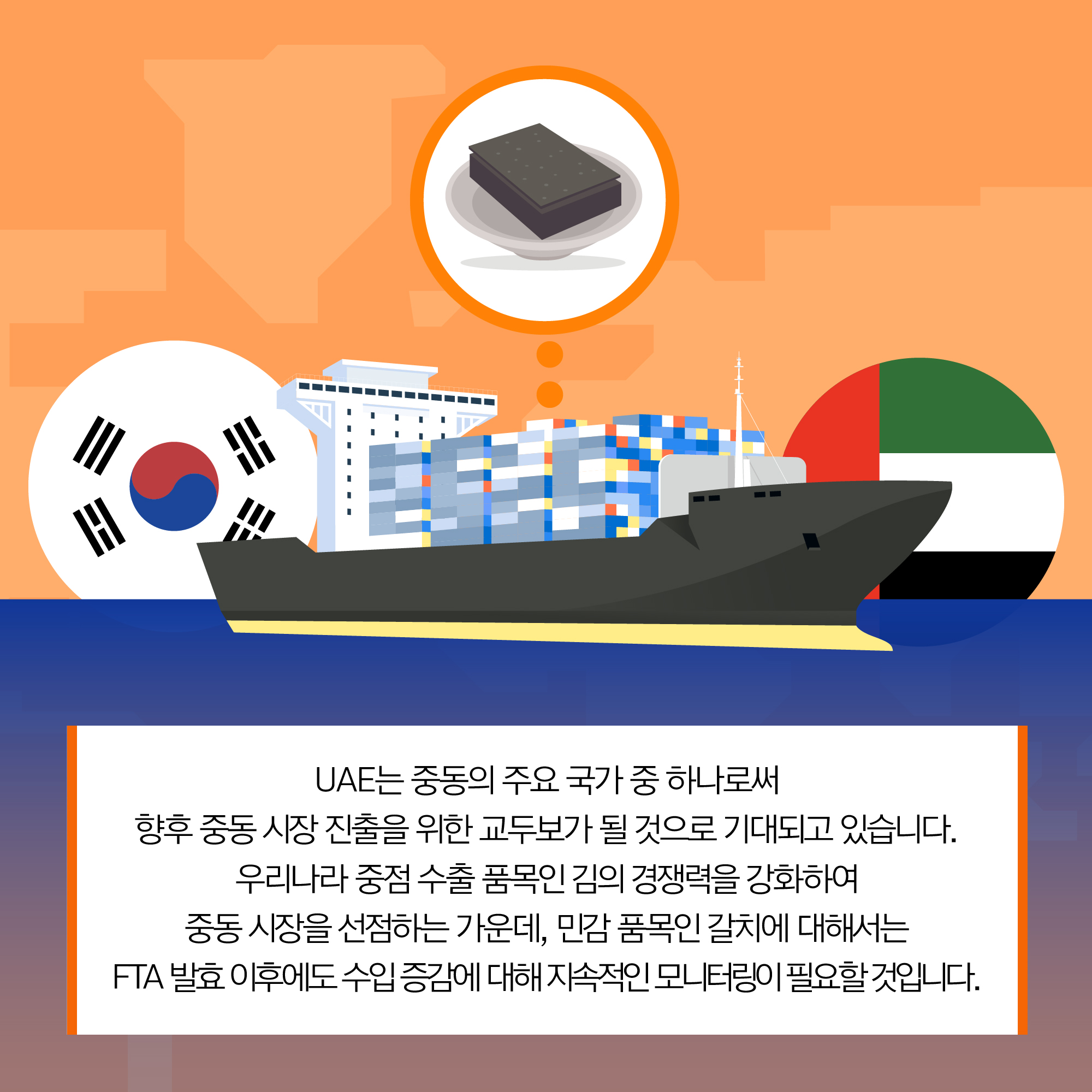 UAE는 중동의 주요 국가 중 하나로써 향후 중동 시장 진출을 위한 교두보가 될 것으로 기대되고 있습니다. 우리나라 중점 수출 품목인 김의 경쟁력을 강화하여 중동 시장을 선점하는 가운데, 민감 품목인 갈치에 대해서는 FTA 발효 이후에도 수입증감에 대해 지속적인 모니터링이 필요할 것입니다.