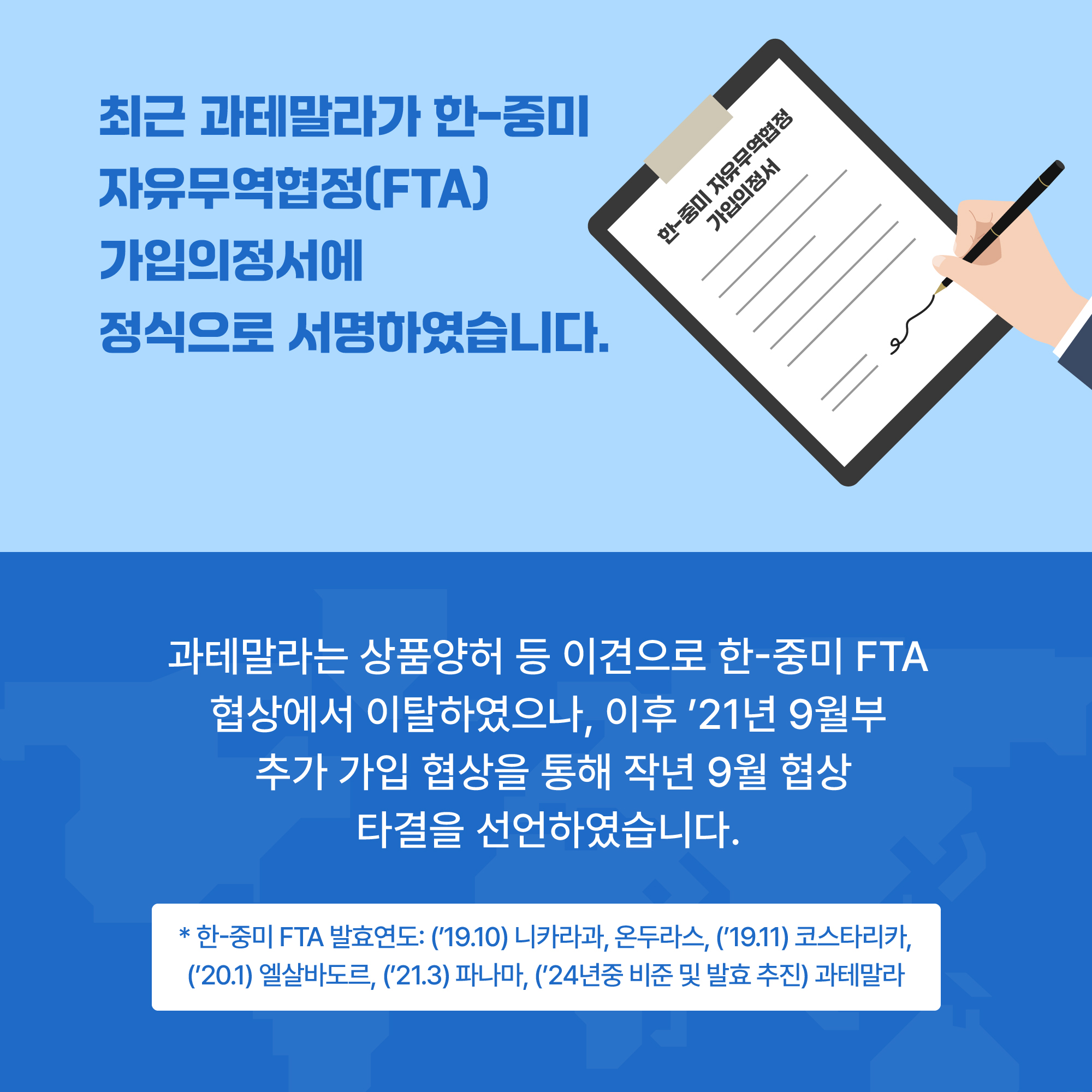 최근 과테말라가 한-중미 자유무역협정(FTA) 가입의정서에 정식으로 서명하였습니다. 과테말라는 상품양허 등 이견으로 한-중미 FTA 협상에서 이탈하였으나, 이후 '21년 9월부터 추가 가입 협상을 통해 작년 9월 협상 타결을 선언하였습니다. * 한-중미 FTA 발효연도 : ('19.10) 니카라과, 온두라스, ('19.11) 코스타리카, ('20.1) 엘살바도르, ('21.3) 파나마, ('24년중 비준 및 발효 추진) 과테말라