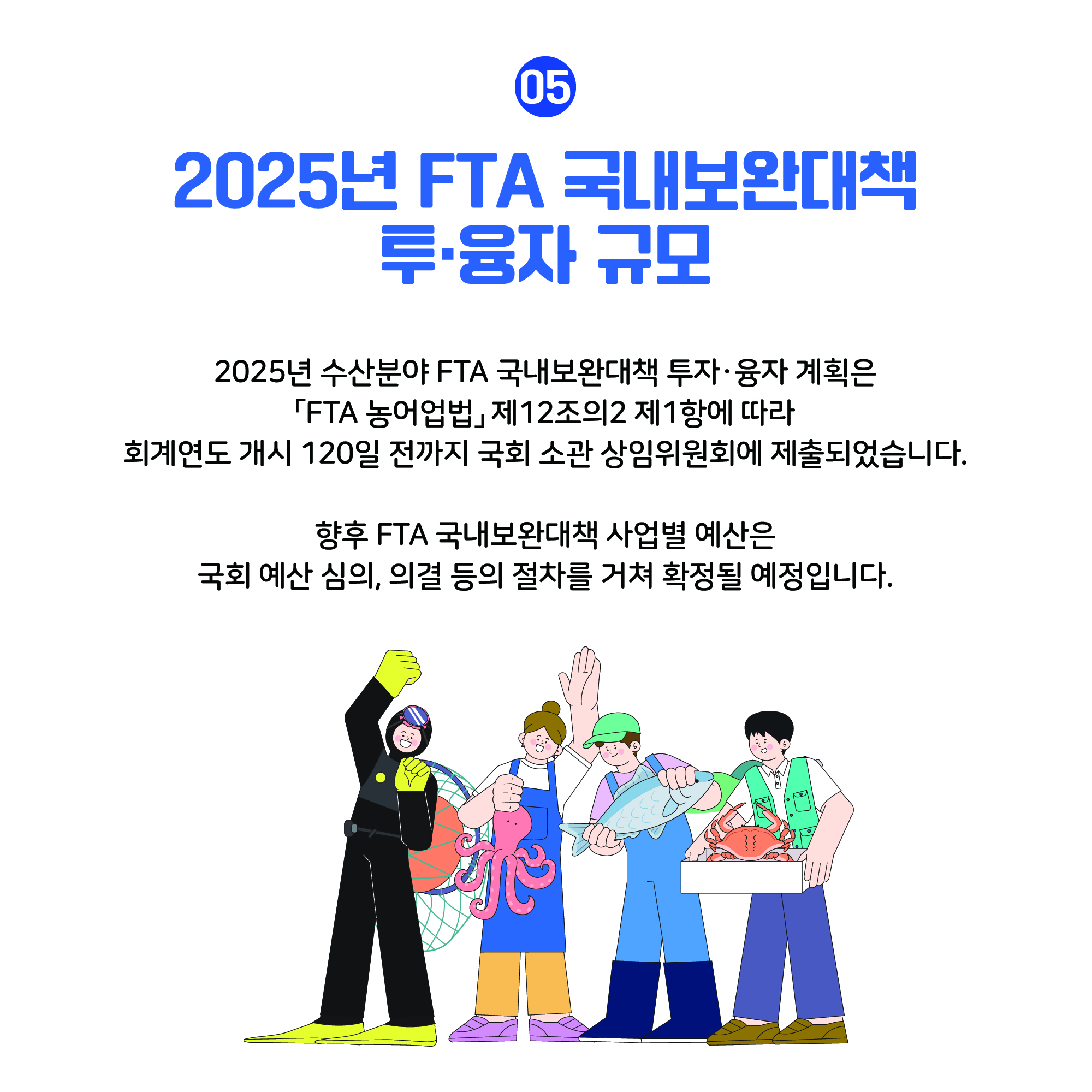 05 2025년 FTA 국내보완대책 투·융자 규모 2025년 수산분야 FTA 국내보완대책 투자·융자 계획은 「FTA 농어업법」 제12조의2 제1항에 따라 회계연도 개시 120일 전까지 국회 소관 상임위원회에 제출되었습니다. 향후 FTA 국내보완대책 사업별 예산은 국회 예산 심의, 의결 등의 절차를 거쳐 확정될 예정입니다.