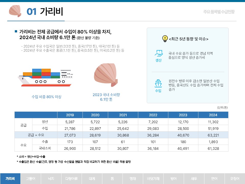 %25EC%258A%25AC%25EB%259D%25BC%25EC%259D%25B4%25EB%2593%259C4.JPG