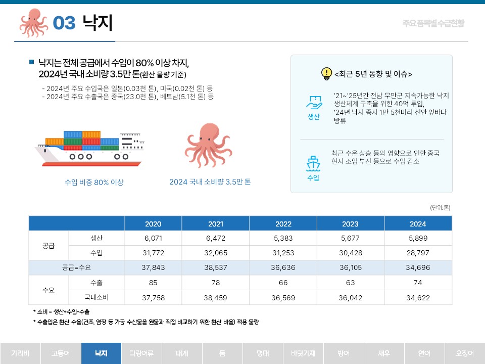 %25EC%258A%25AC%25EB%259D%25BC%25EC%259D%25B4%25EB%2593%259C8.JPG