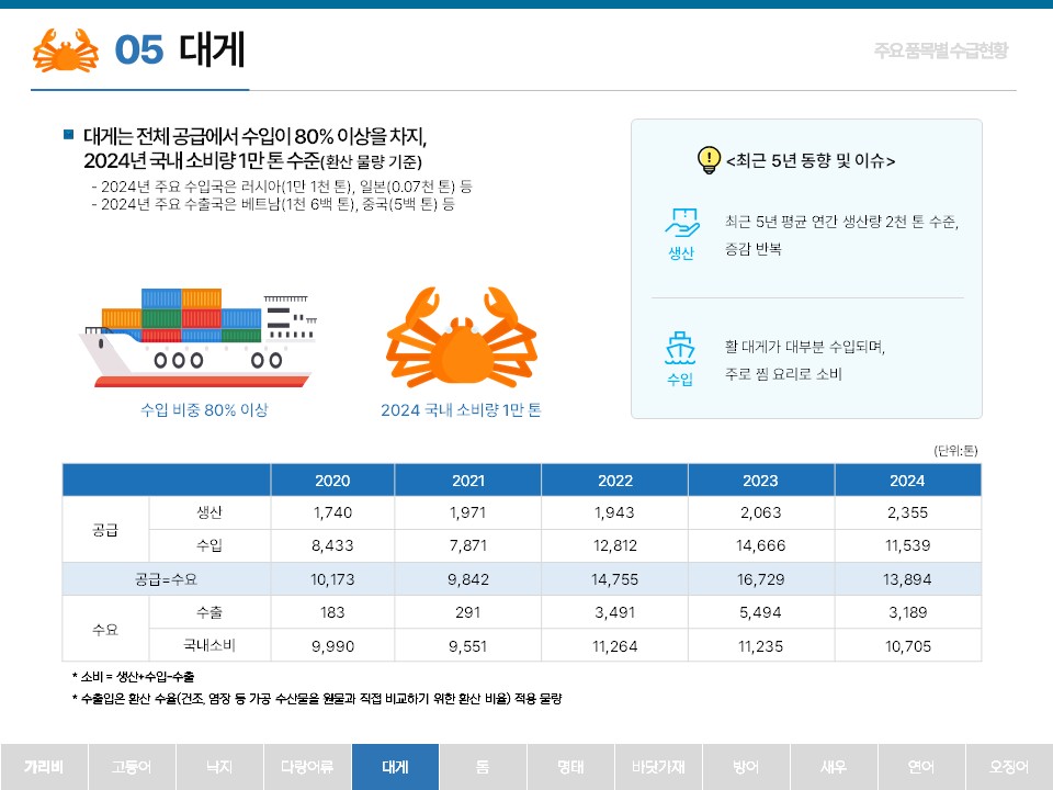 %25EC%258A%25AC%25EB%259D%25BC%25EC%259D%25B4%25EB%2593%259C12.JPG