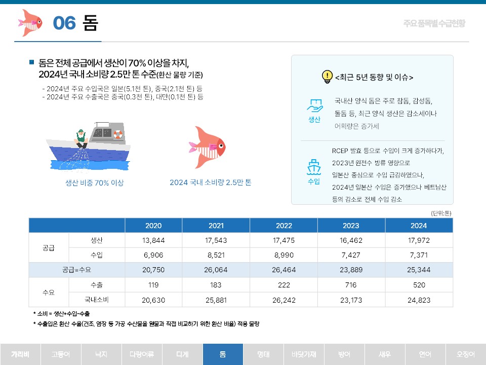 %25EC%258A%25AC%25EB%259D%25BC%25EC%259D%25B4%25EB%2593%259C14.JPG
