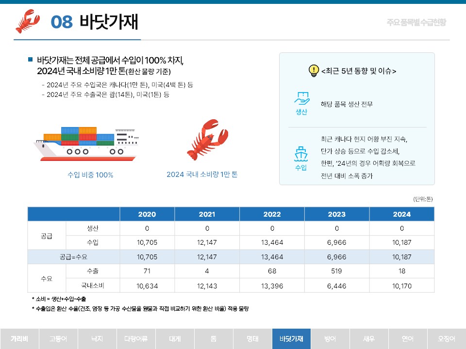 %25EC%258A%25AC%25EB%259D%25BC%25EC%259D%25B4%25EB%2593%259C18.JPG