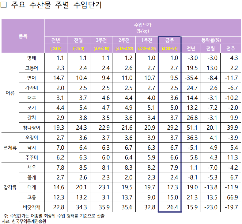 %25ED%2599%2594%25EB%25A9%25B4%2B%25EC%25BA%25A1%25EC%25B2%2598%2B2025-05-07%2B132340.png