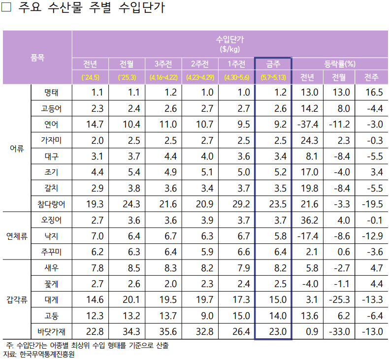 %25ED%2599%2594%25EB%25A9%25B4%2B%25EC%25BA%25A1%25EC%25B2%2598%2B2025-05-14%2B165810.png