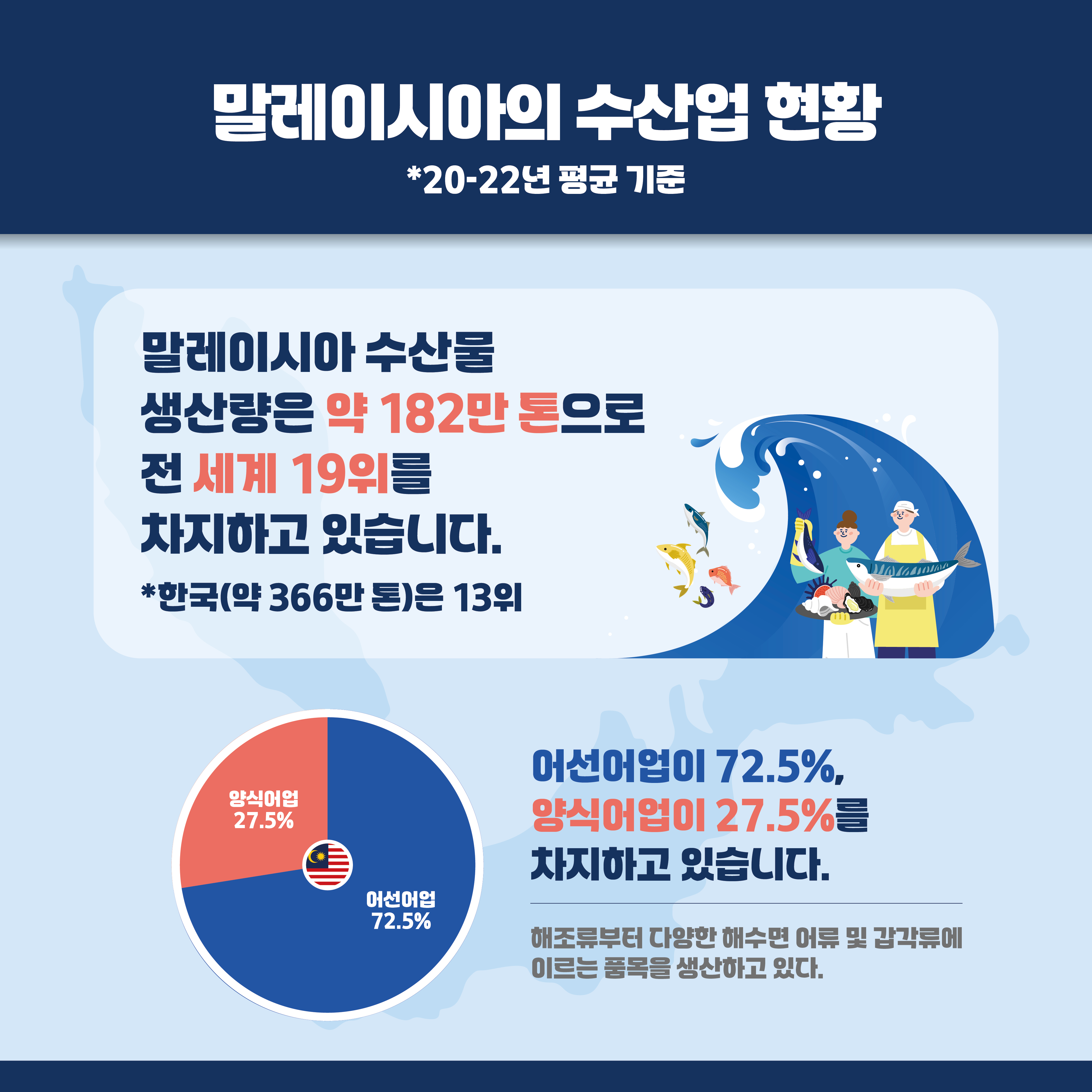 FTA%25EC%2584%25BC%25ED%2584%25B0-%25EB%25A7%2590%25EB%25A0%2588%25EC%259D%25B4%25EC%258B%259C%25EC%2595%2584FTA_%25EC%25B9%25B4%25EB%2593%259C%25EB%2589%25B4%25EC%258A%25A40602_5.jpg