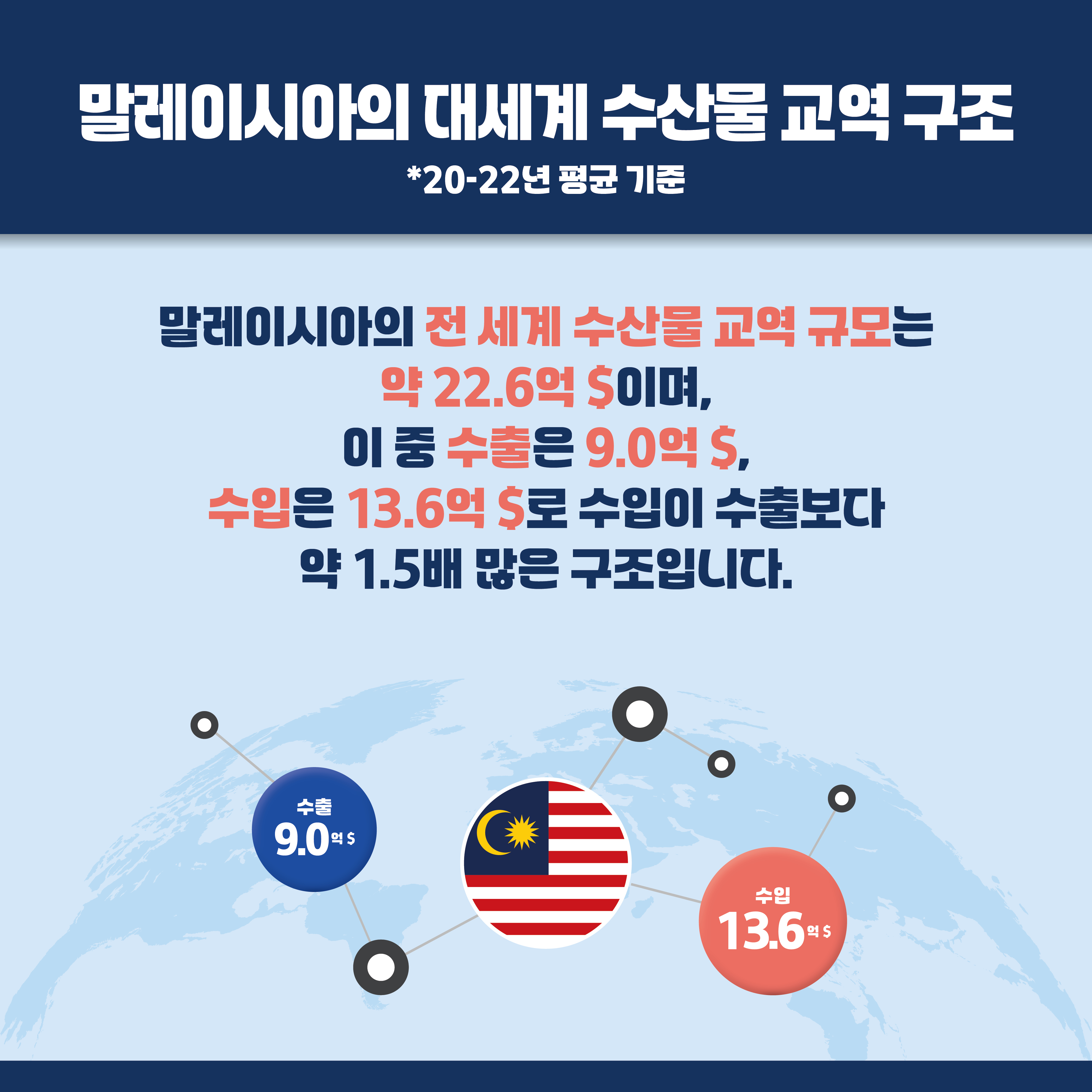 FTA%25EC%2584%25BC%25ED%2584%25B0-%25EB%25A7%2590%25EB%25A0%2588%25EC%259D%25B4%25EC%258B%259C%25EC%2595%2584FTA_%25EC%25B9%25B4%25EB%2593%259C%25EB%2589%25B4%25EC%258A%25A40602_6.jpg