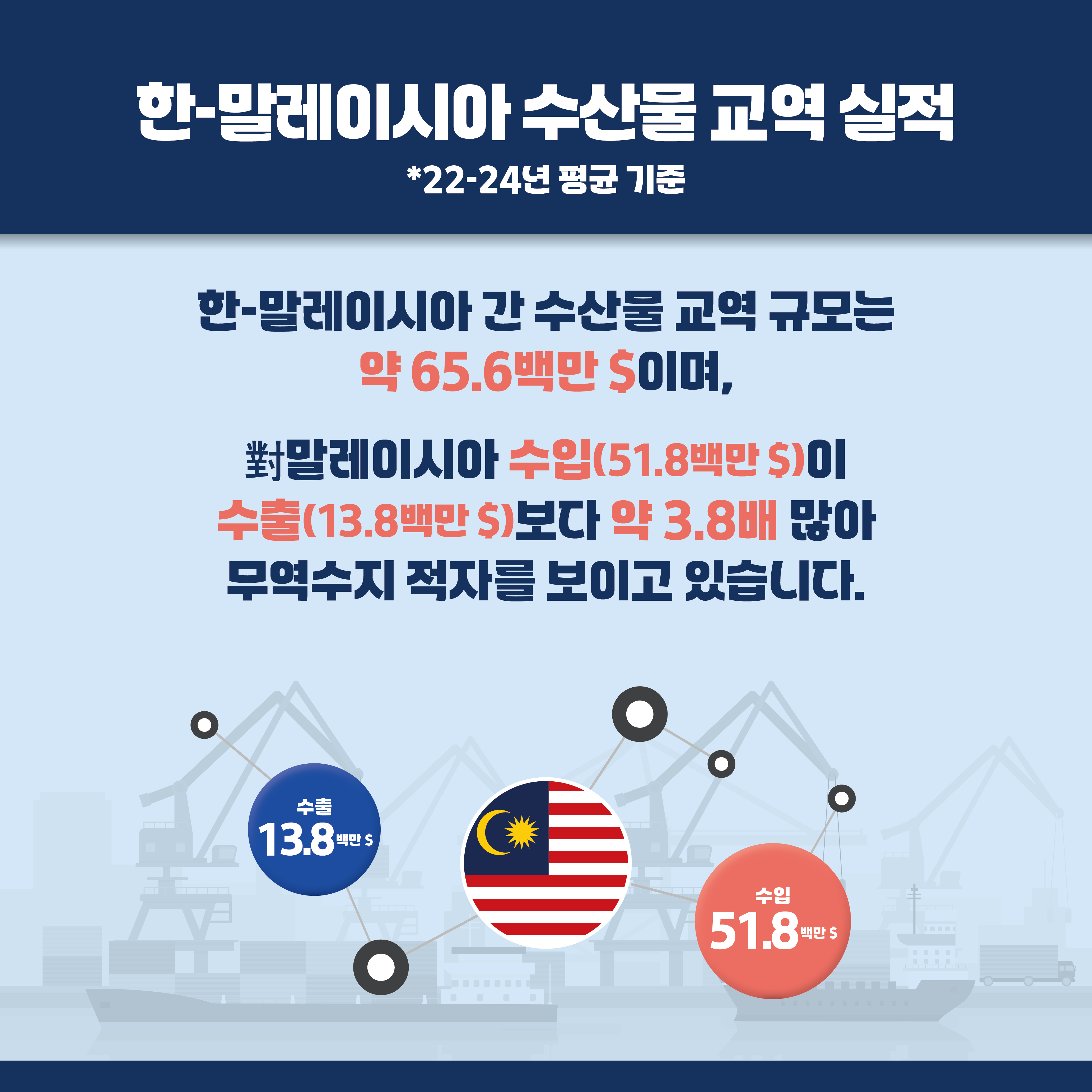 FTA%25EC%2584%25BC%25ED%2584%25B0-%25EB%25A7%2590%25EB%25A0%2588%25EC%259D%25B4%25EC%258B%259C%25EC%2595%2584FTA_%25EC%25B9%25B4%25EB%2593%259C%25EB%2589%25B4%25EC%258A%25A40602_9.jpg