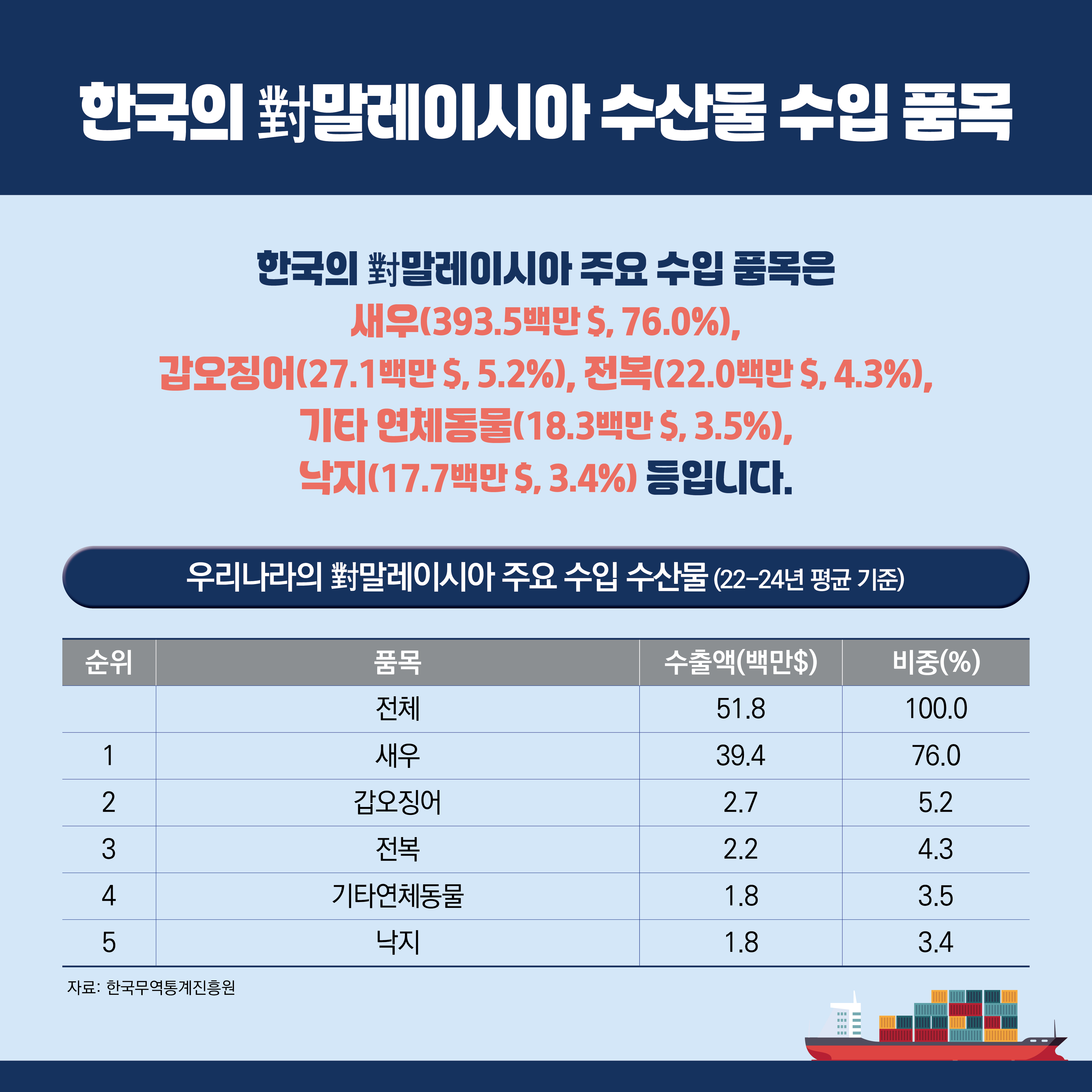 FTA%25EC%2584%25BC%25ED%2584%25B0-%25EB%25A7%2590%25EB%25A0%2588%25EC%259D%25B4%25EC%258B%259C%25EC%2595%2584FTA_%25EC%25B9%25B4%25EB%2593%259C%25EB%2589%25B4%25EC%258A%25A40602_11.jpg