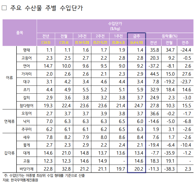 %25ED%2599%2594%25EB%25A9%25B4%2B%25EC%25BA%25A1%25EC%25B2%2598%2B2025-06-11%2B150410.png