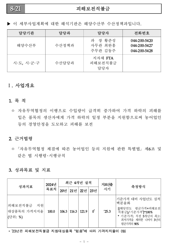 2024년 피해보전직불금 사업시행지침 표지이미지