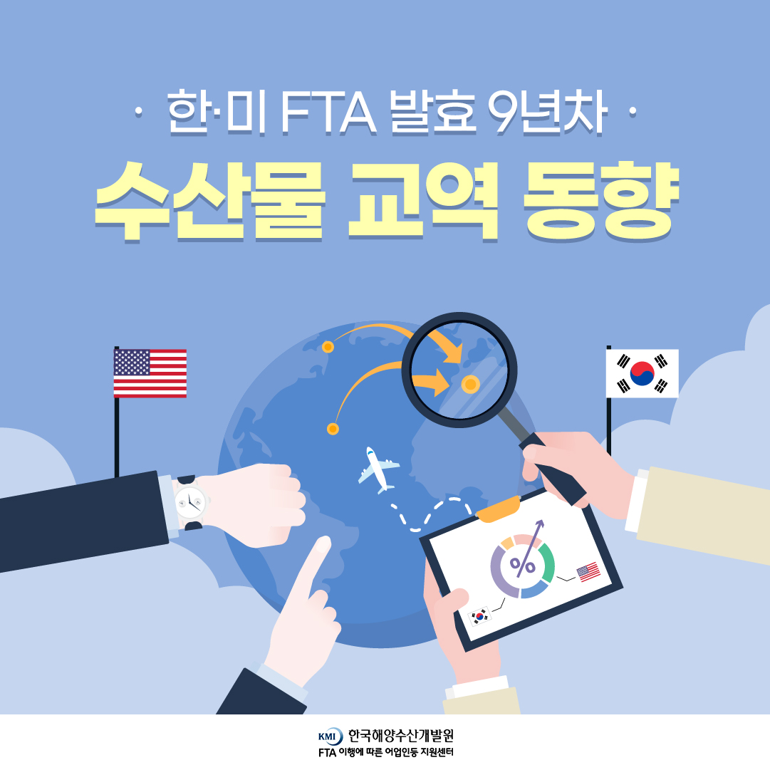 한-미 FTA 발효 9년차 수산물 교역 동향