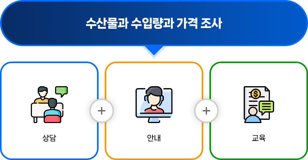 설립목적 소개 이미지